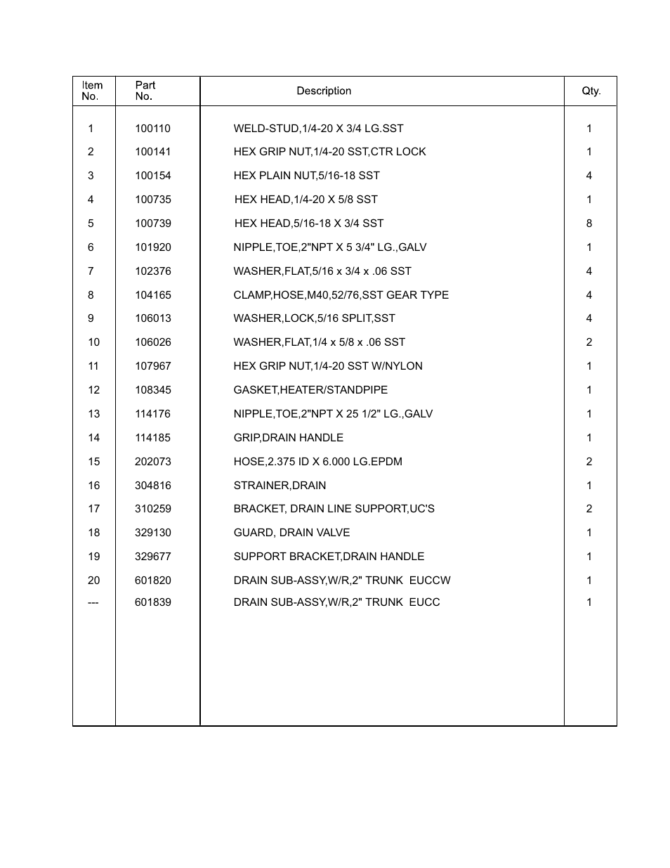 CHAMPION EUCCW Series User Manual | Page 161 / 230