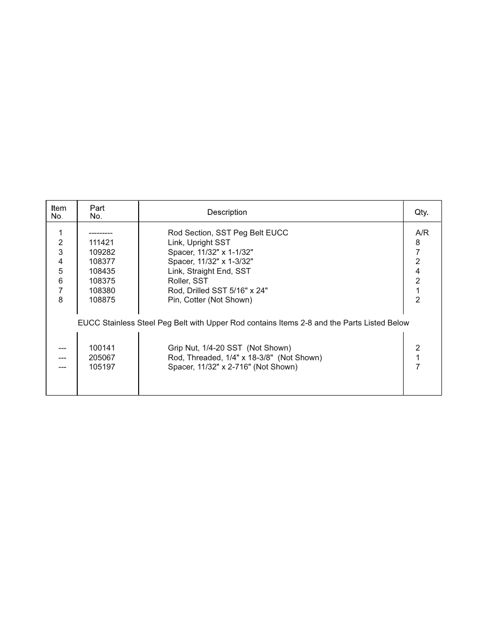 CHAMPION EUCCW Series User Manual | Page 179 / 230
