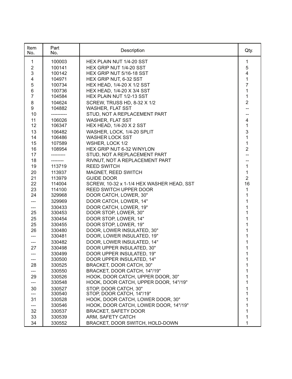 CHAMPION EUCCW Series User Manual | Page 211 / 230