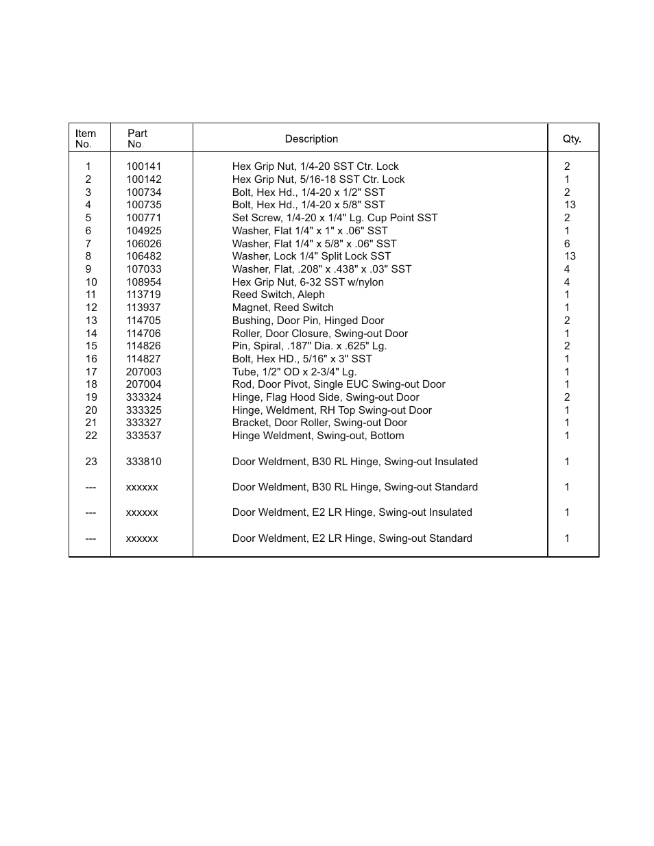 CHAMPION EUCCW Series User Manual | Page 213 / 230