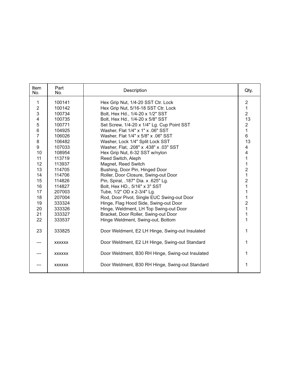 CHAMPION EUCCW Series User Manual | Page 215 / 230