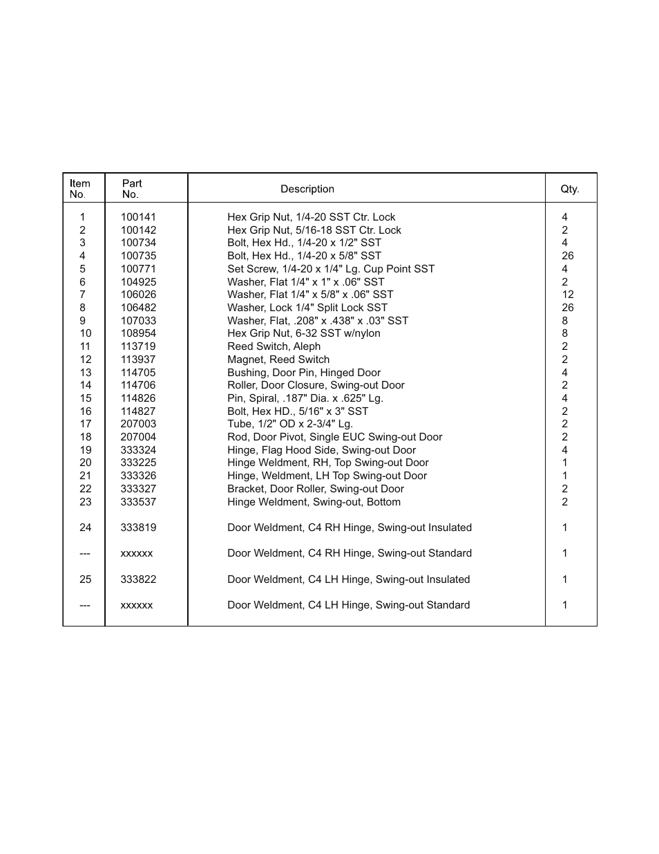 CHAMPION EUCCW Series User Manual | Page 217 / 230