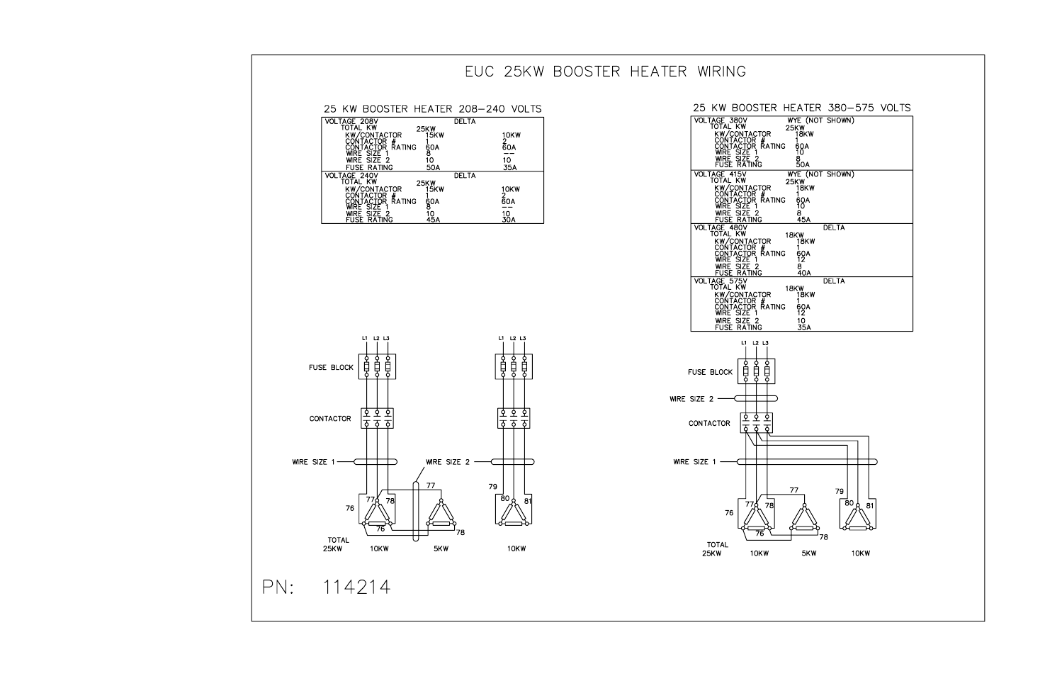 CHAMPION EUCCW Series User Manual | Page 222 / 230