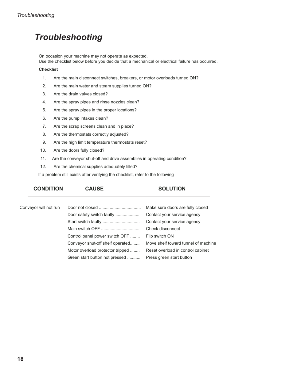 Troubleshooting | CHAMPION EUCCW Series User Manual | Page 26 / 230