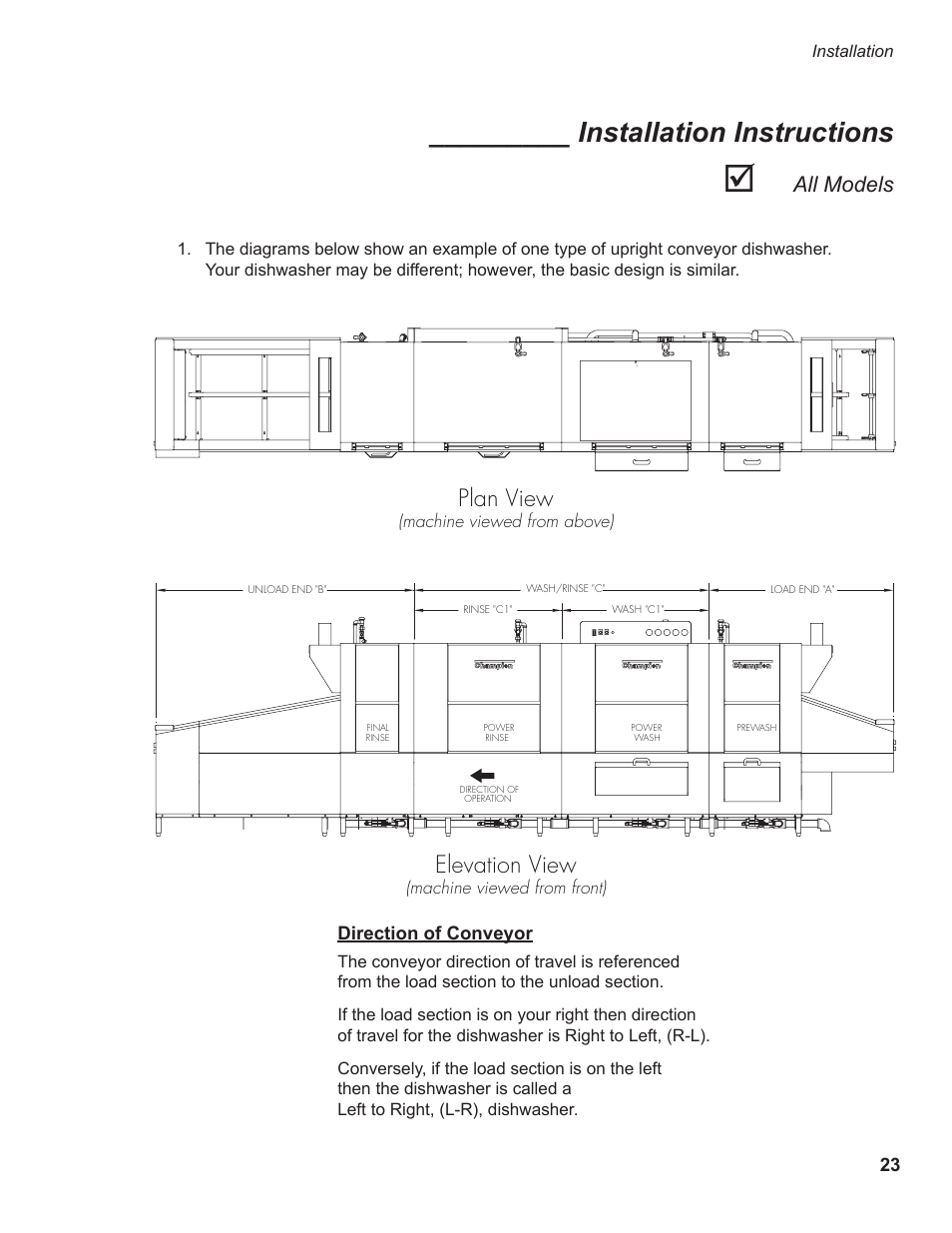 Installation instructions, Plan view, Elevation view | All models | CHAMPION EUCCW Series User Manual | Page 31 / 230