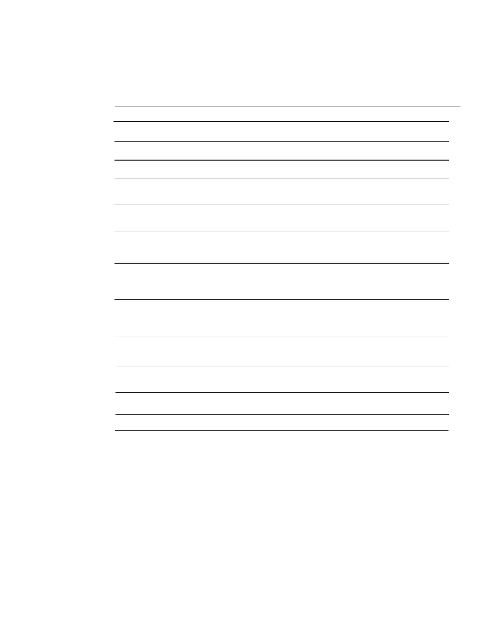 I-iv_h_05211.pdf, Revision history | CHAMPION EUCCW Series User Manual | Page 5 / 230