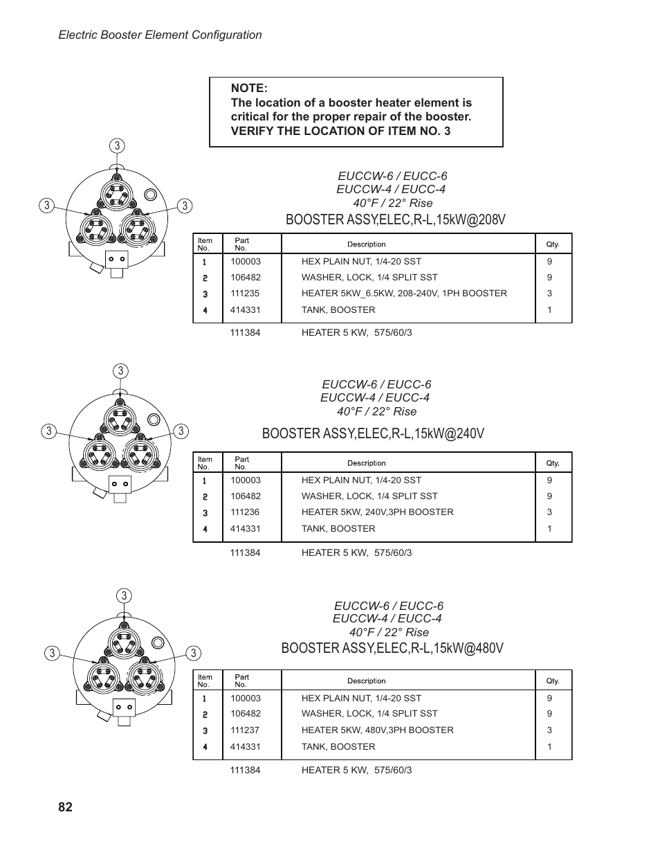 CHAMPION EUCCW Series User Manual | Page 90 / 230