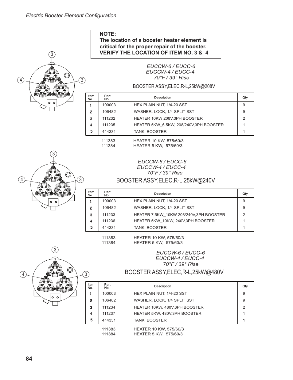 CHAMPION EUCCW Series User Manual | Page 92 / 230
