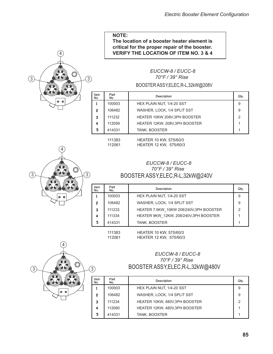 CHAMPION EUCCW Series User Manual | Page 93 / 230