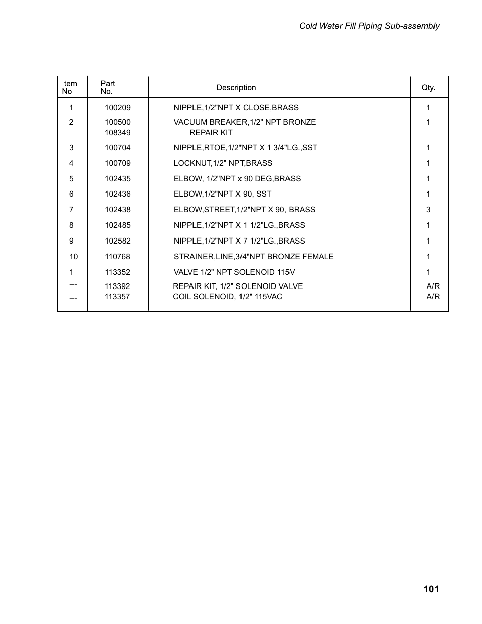 CHAMPION EUCC Series User Manual | Page 109 / 230