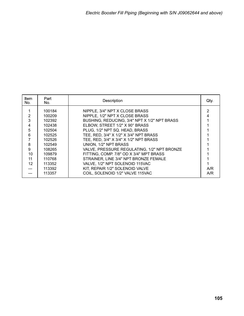 CHAMPION EUCC Series User Manual | Page 113 / 230