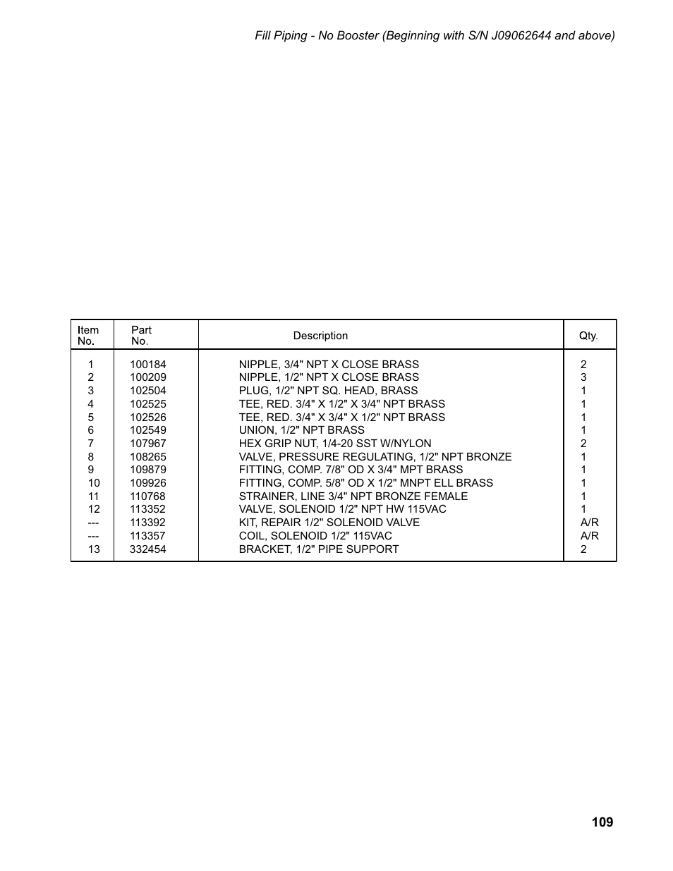 CHAMPION EUCC Series User Manual | Page 117 / 230