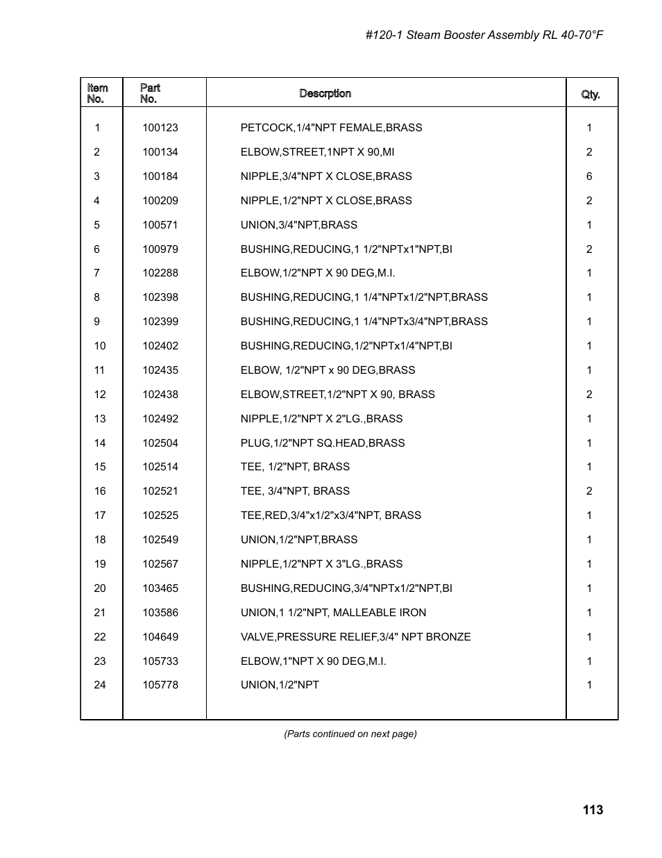 CHAMPION EUCC Series User Manual | Page 121 / 230