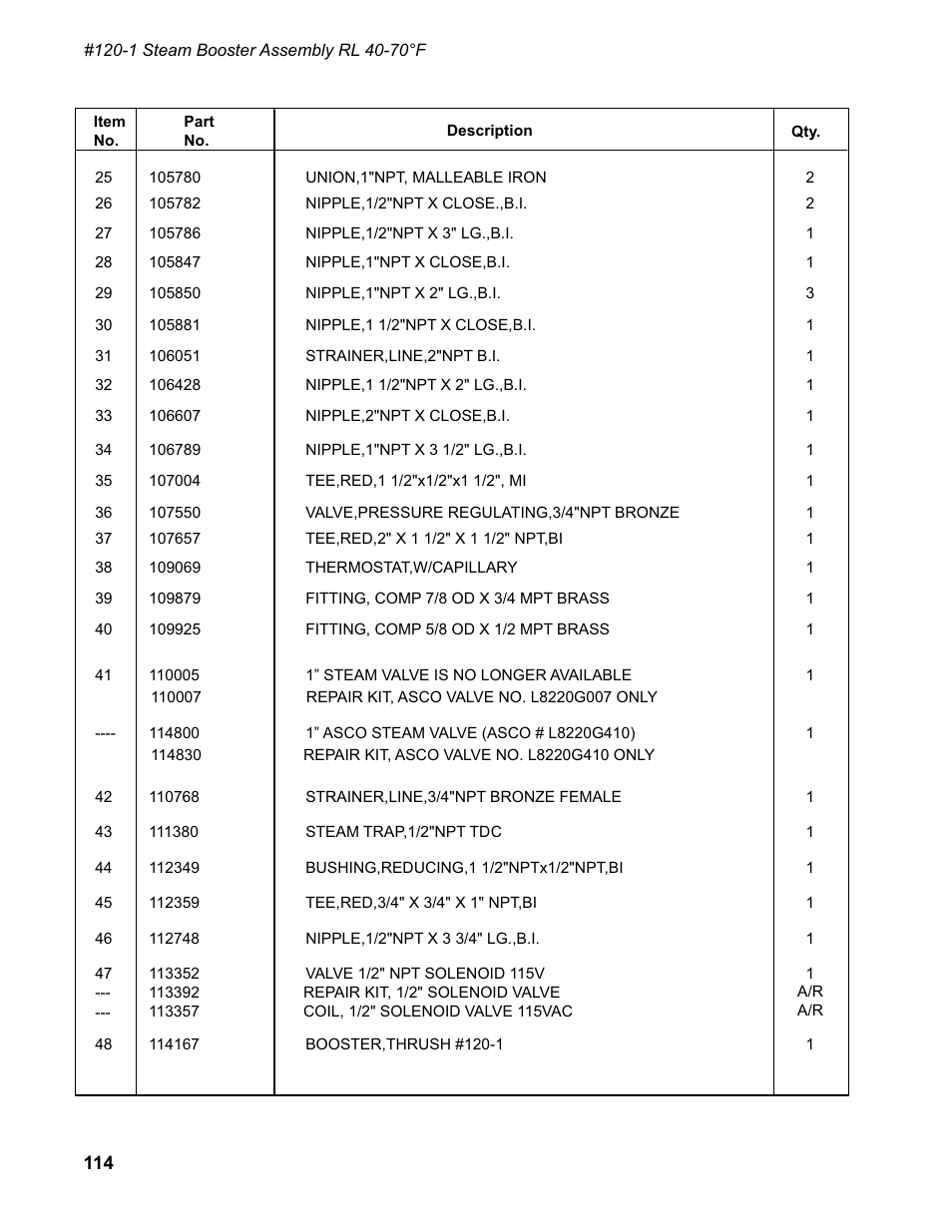 CHAMPION EUCC Series User Manual | Page 122 / 230
