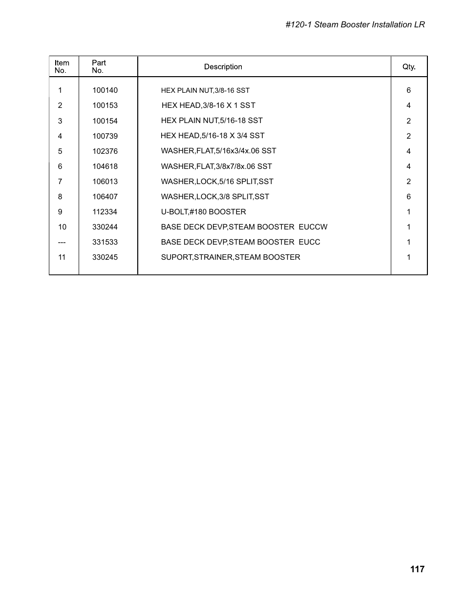 CHAMPION EUCC Series User Manual | Page 125 / 230