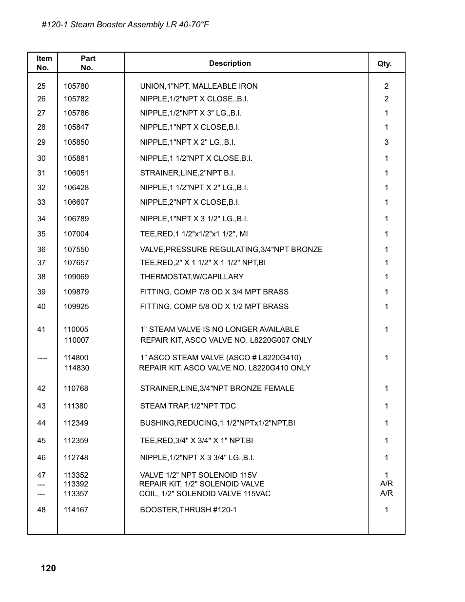 CHAMPION EUCC Series User Manual | Page 128 / 230