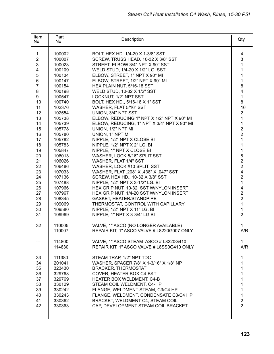 CHAMPION EUCC Series User Manual | Page 131 / 230