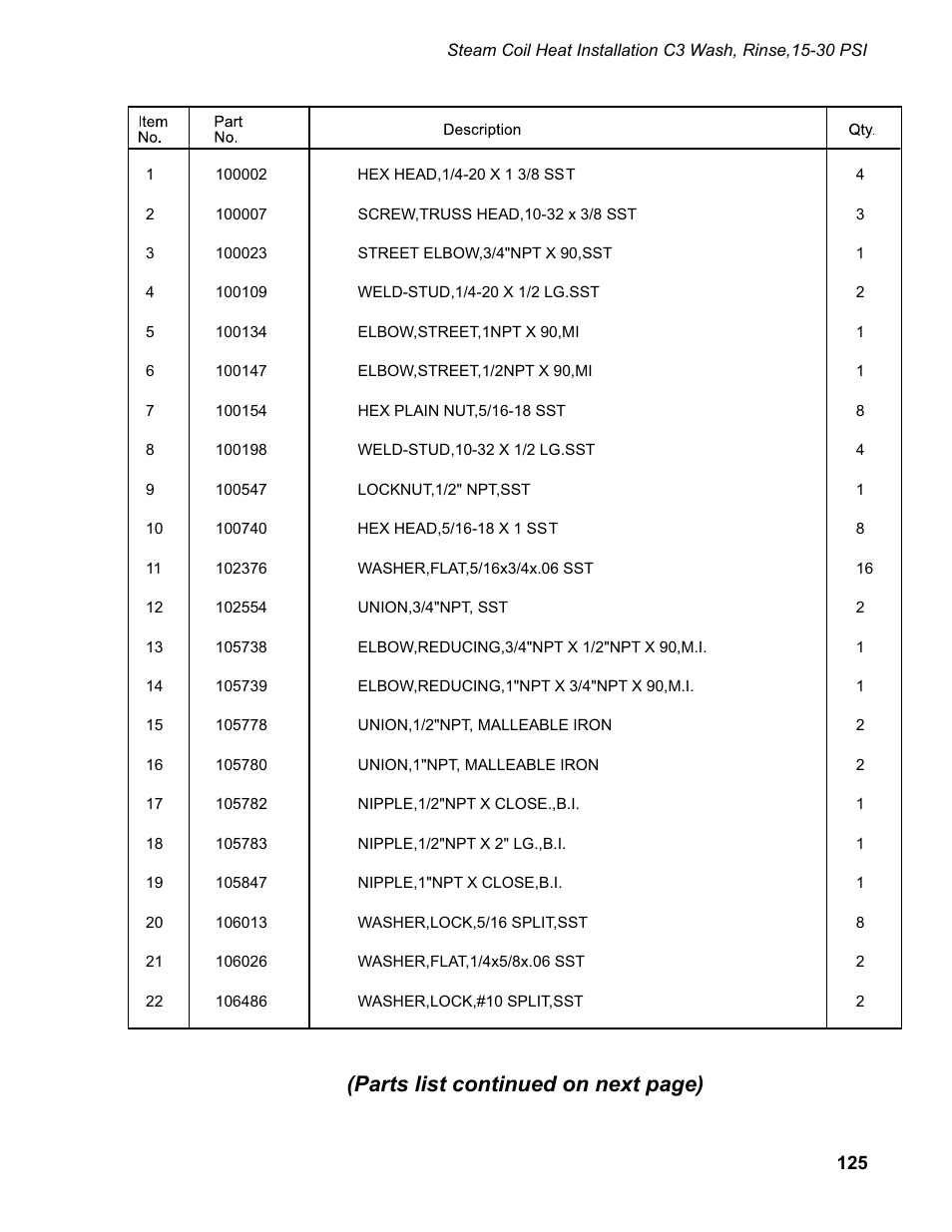 Parts list continued on next page) | CHAMPION EUCC Series User Manual | Page 133 / 230