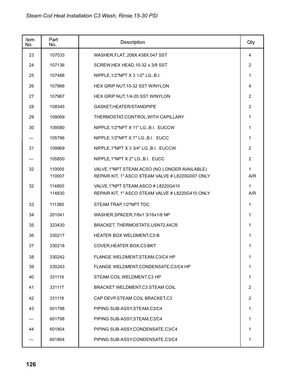 CHAMPION EUCC Series User Manual | Page 134 / 230