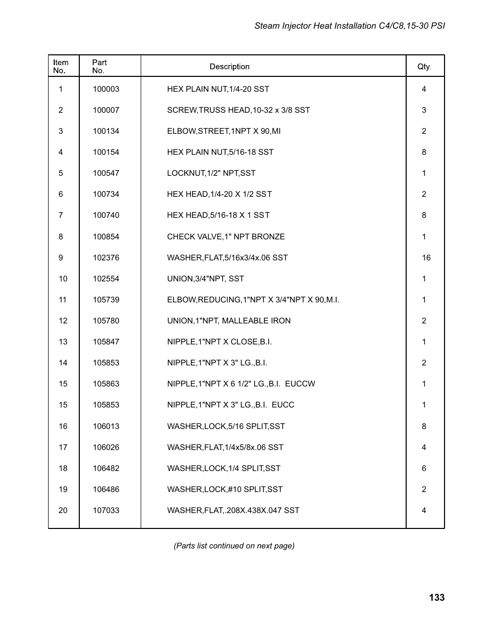 CHAMPION EUCC Series User Manual | Page 141 / 230