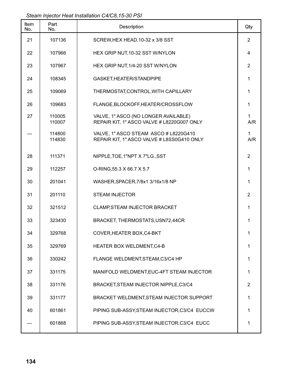 CHAMPION EUCC Series User Manual | Page 142 / 230