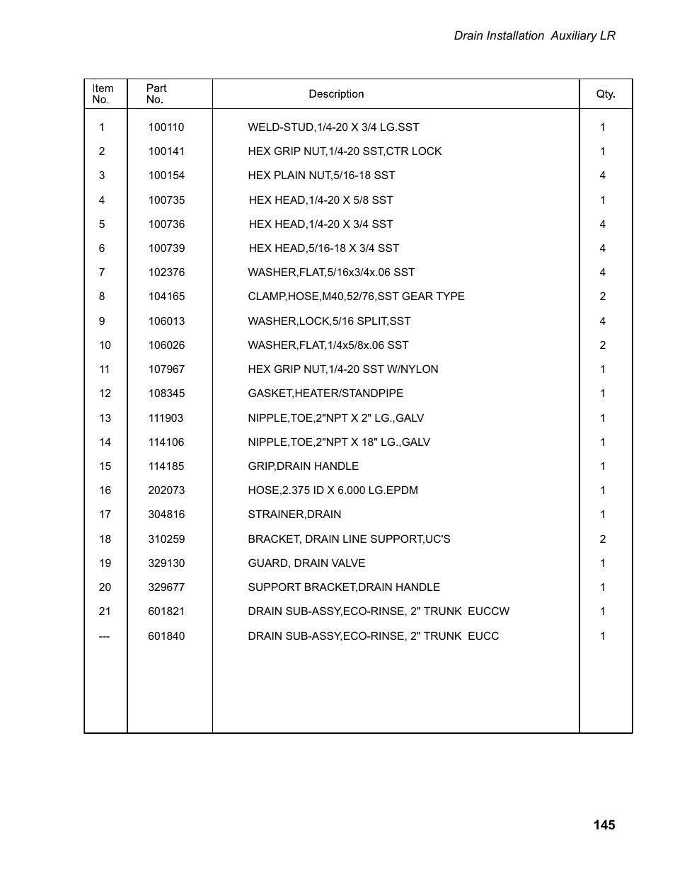 CHAMPION EUCC Series User Manual | Page 153 / 230