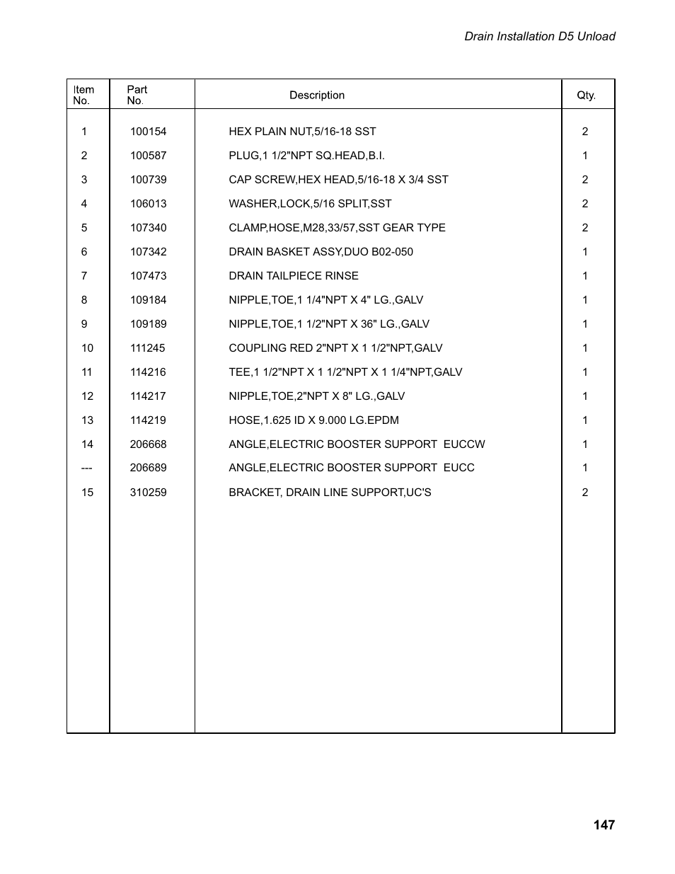 CHAMPION EUCC Series User Manual | Page 155 / 230