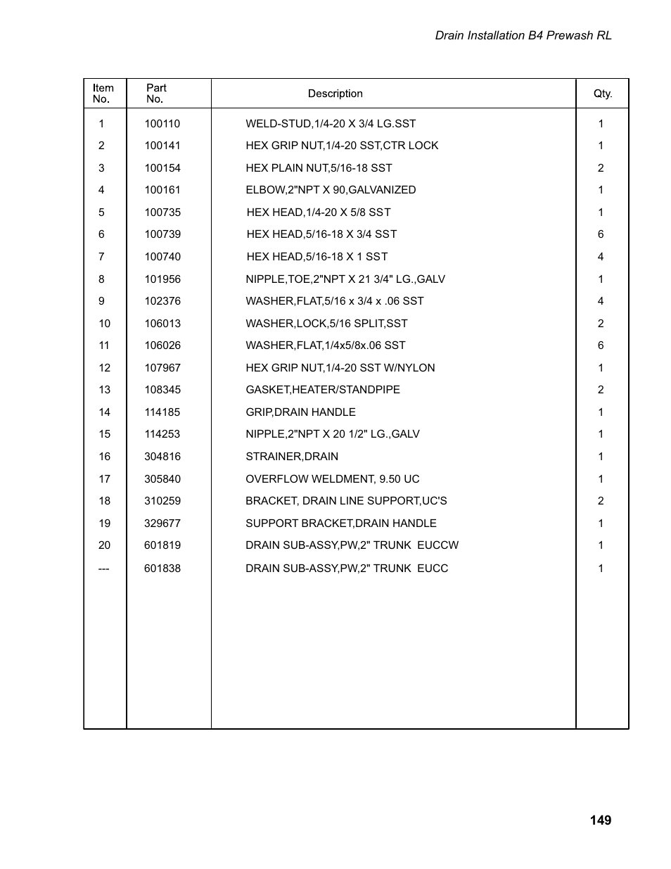 CHAMPION EUCC Series User Manual | Page 157 / 230