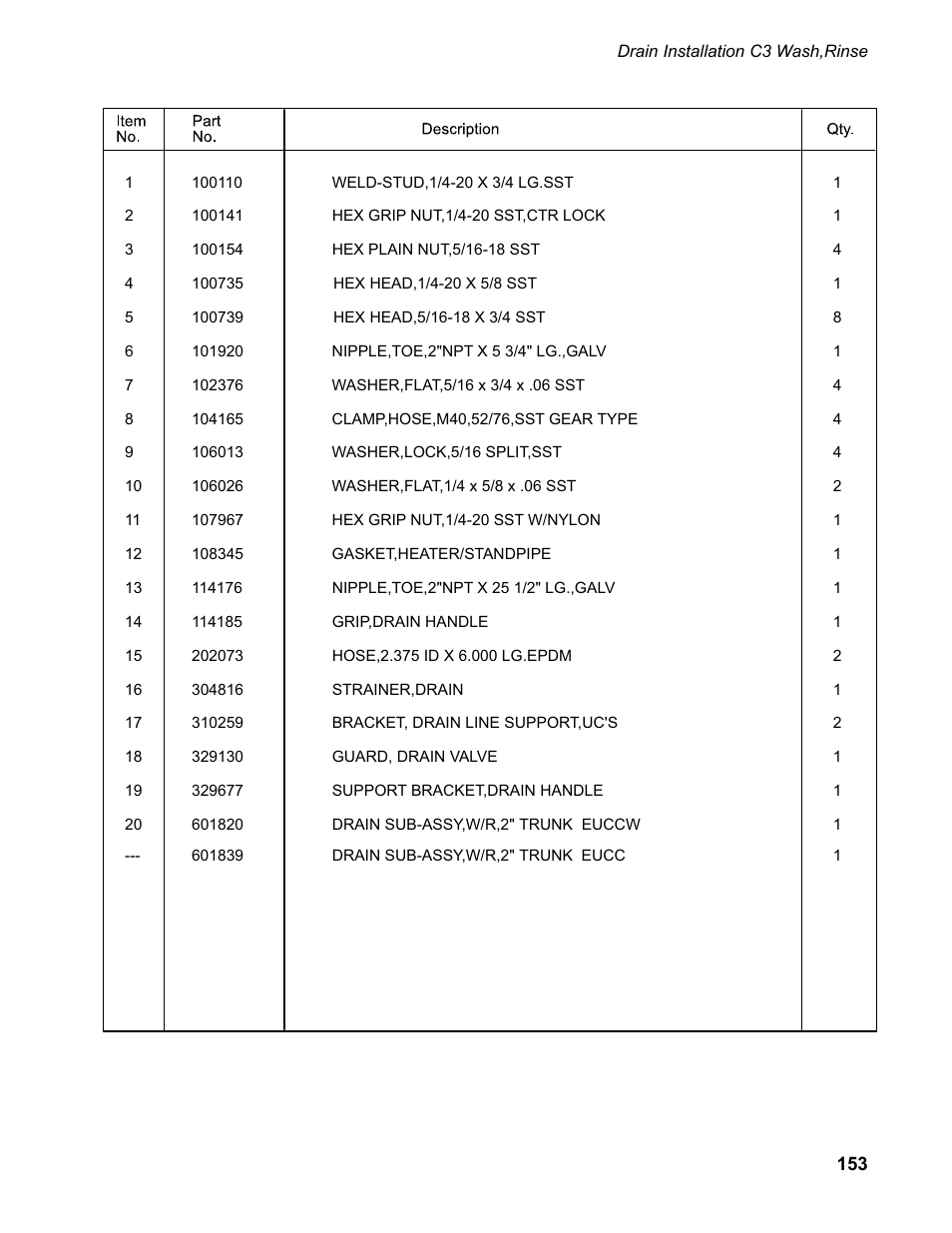CHAMPION EUCC Series User Manual | Page 161 / 230