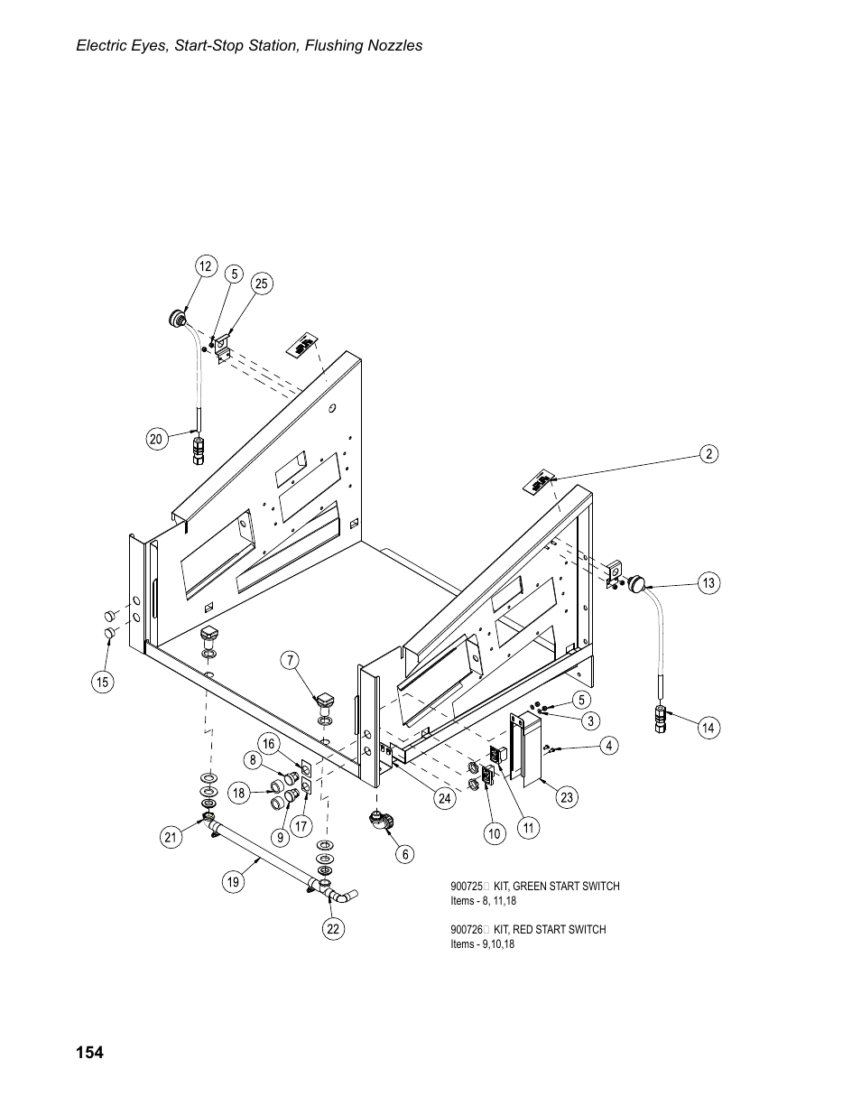CHAMPION EUCC Series User Manual | Page 162 / 230