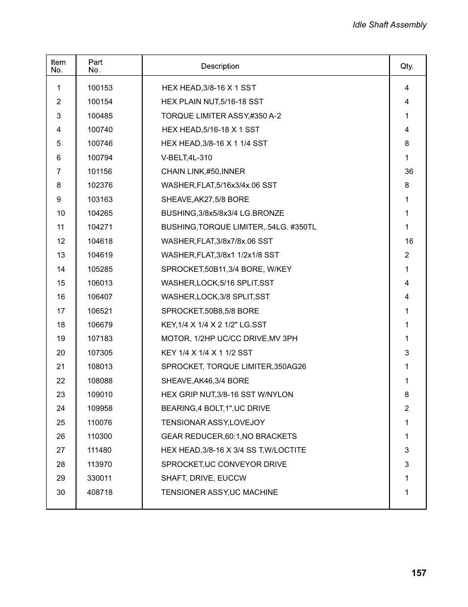 CHAMPION EUCC Series User Manual | Page 165 / 230