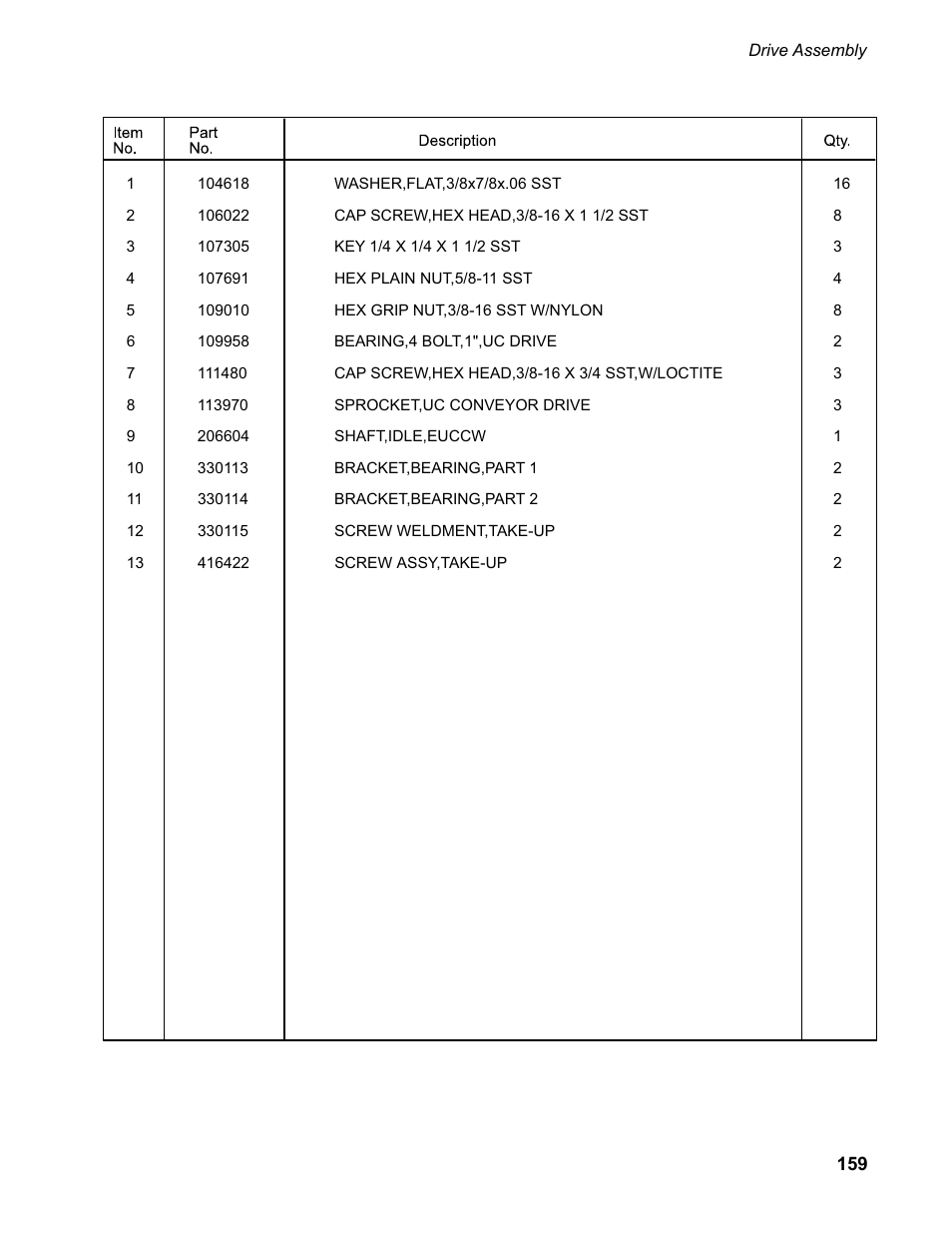 CHAMPION EUCC Series User Manual | Page 167 / 230