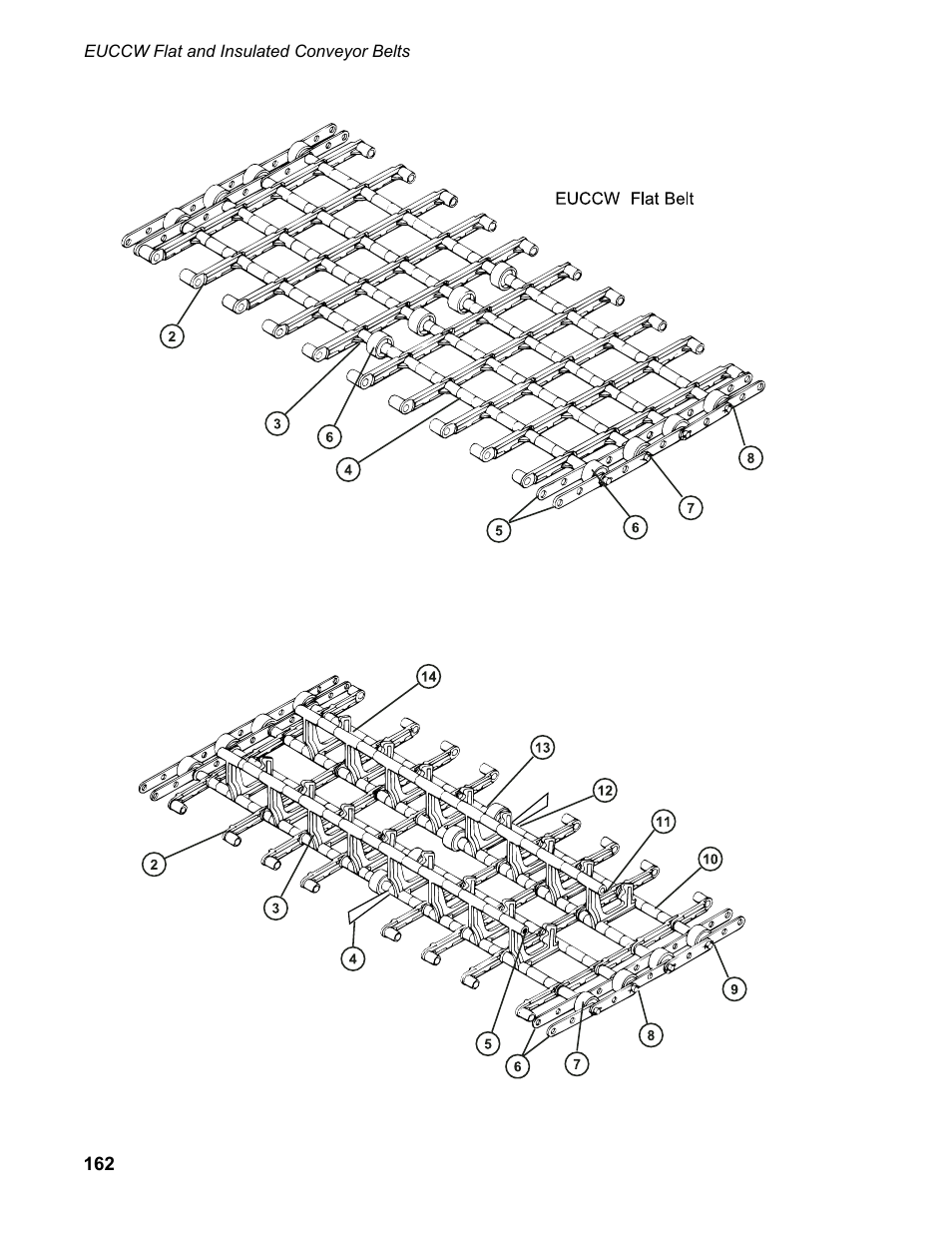CHAMPION EUCC Series User Manual | Page 170 / 230