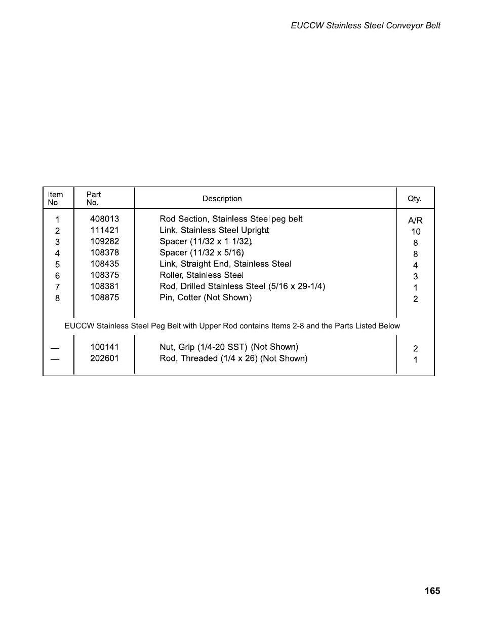 CHAMPION EUCC Series User Manual | Page 173 / 230
