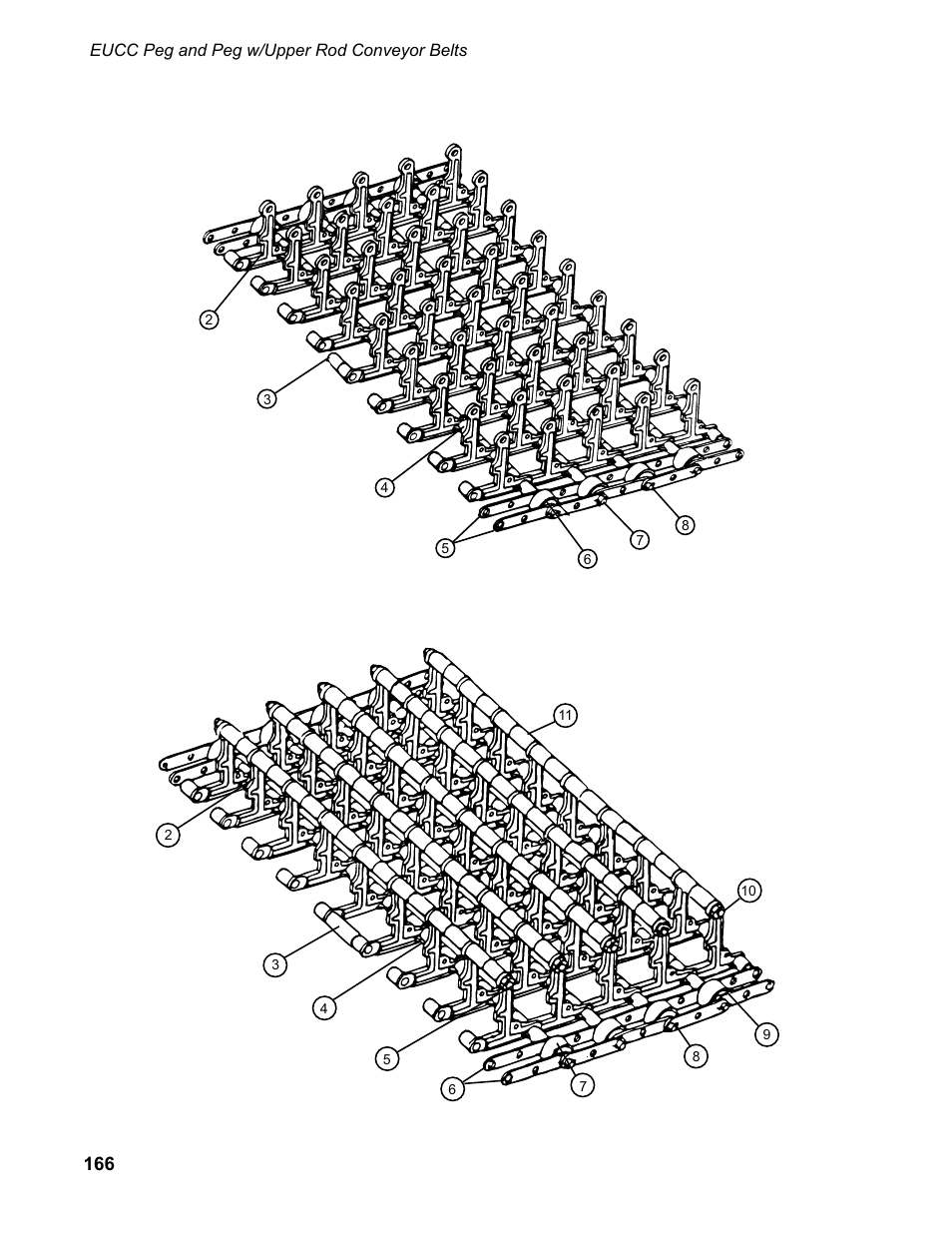 CHAMPION EUCC Series User Manual | Page 174 / 230