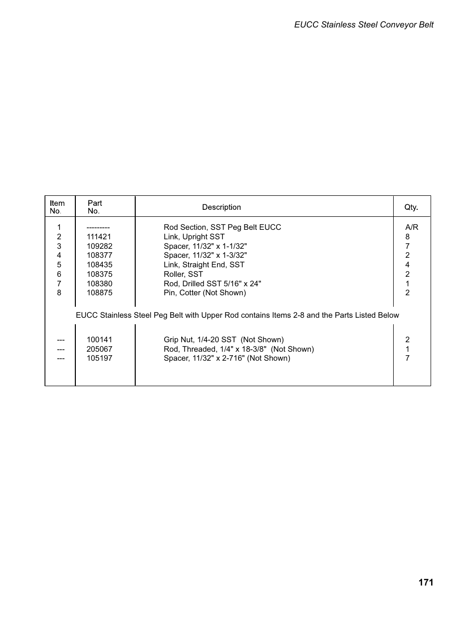 CHAMPION EUCC Series User Manual | Page 179 / 230