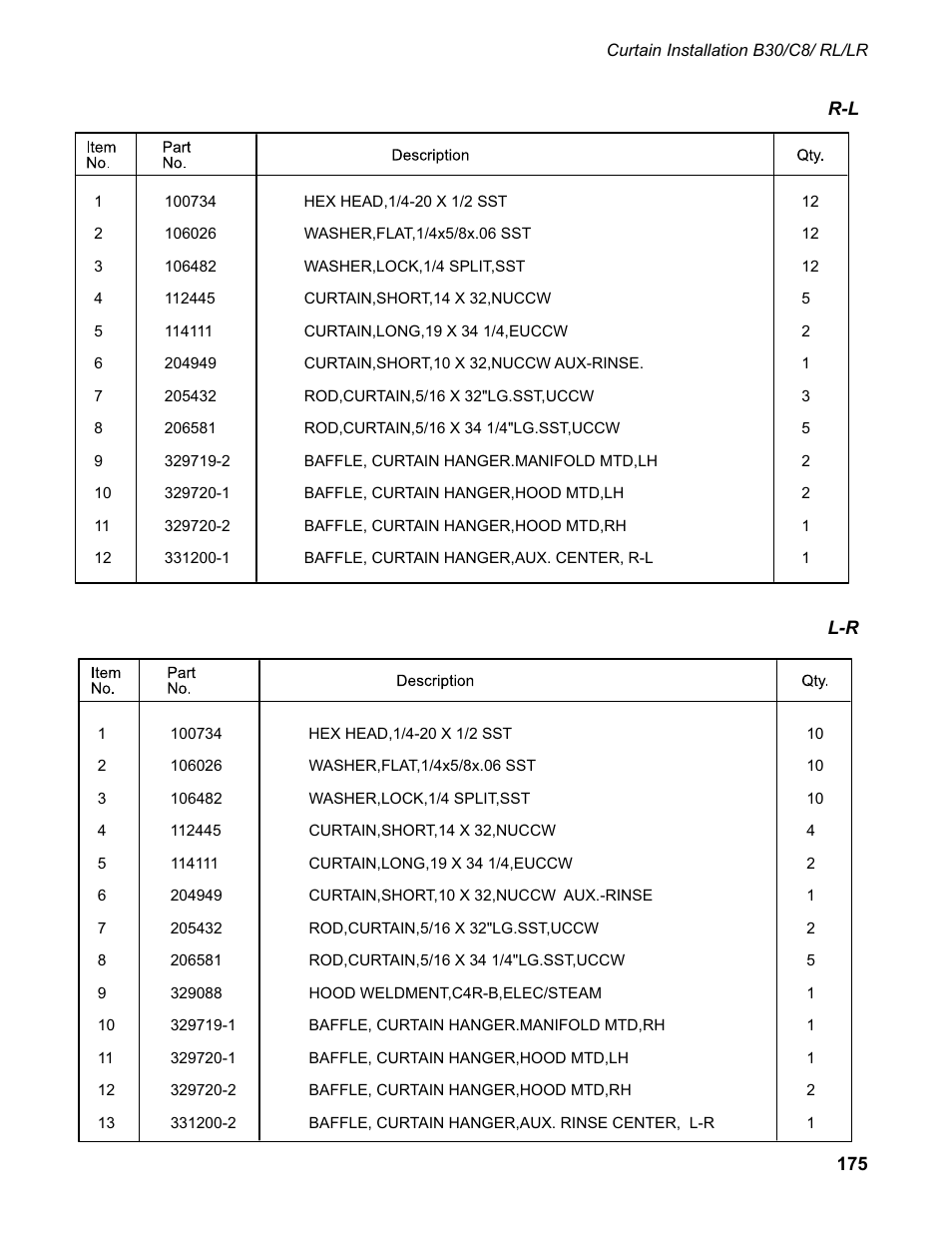 CHAMPION EUCC Series User Manual | Page 183 / 230