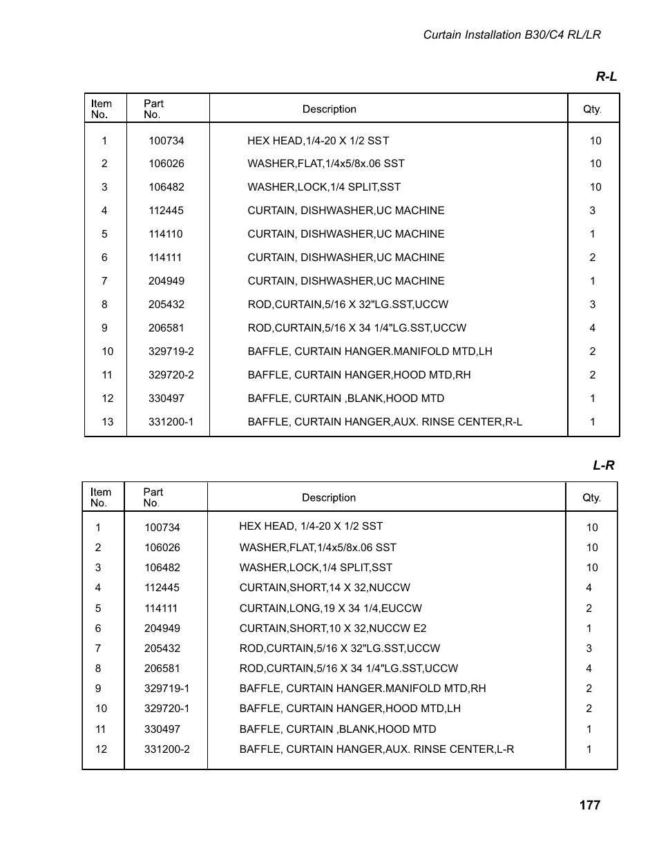CHAMPION EUCC Series User Manual | Page 185 / 230