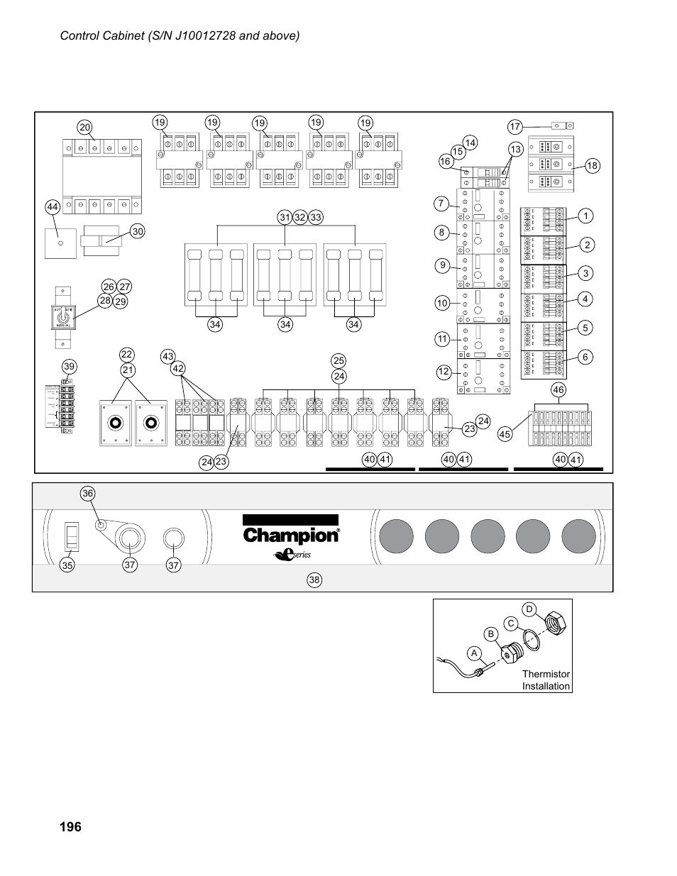 CHAMPION EUCC Series User Manual | Page 204 / 230