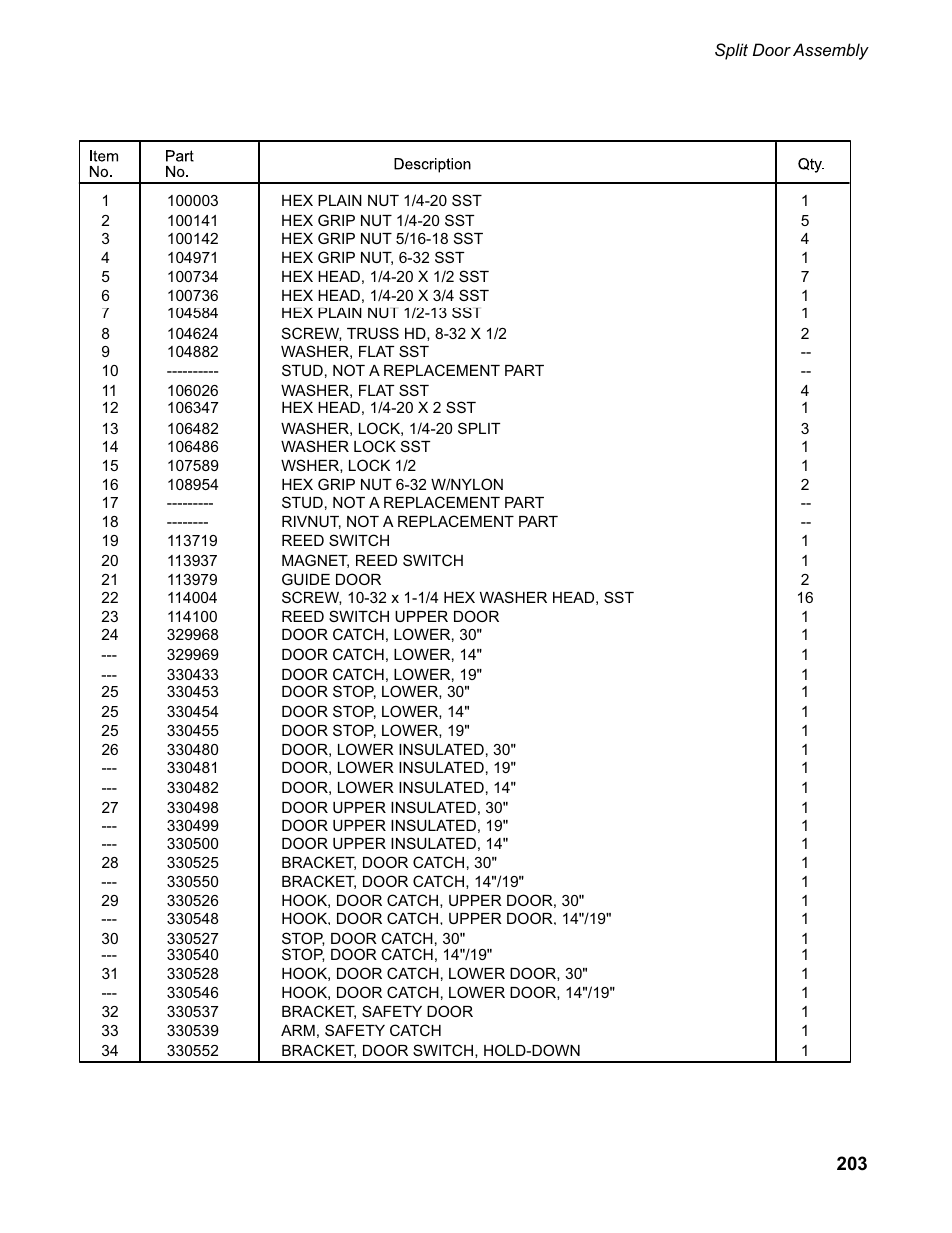 CHAMPION EUCC Series User Manual | Page 211 / 230