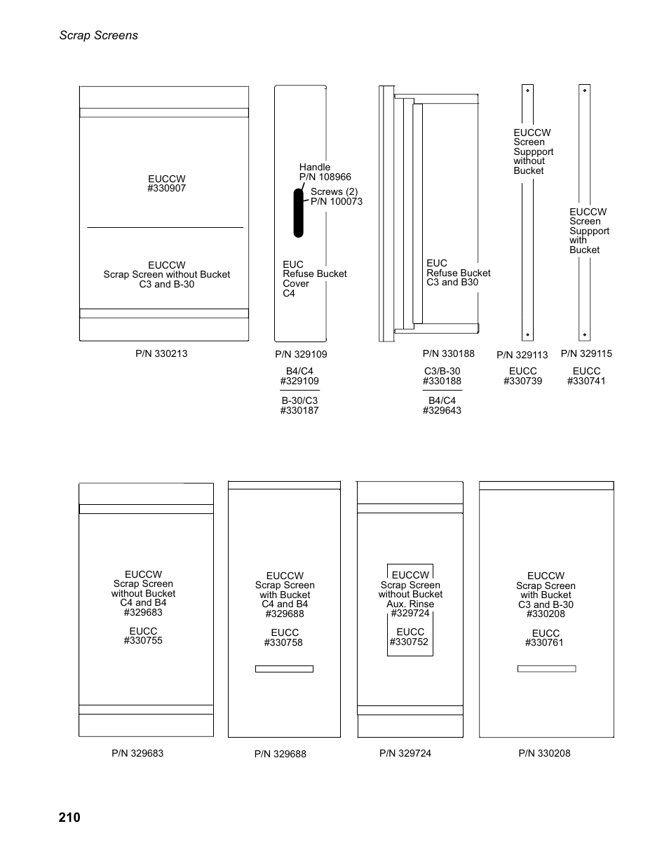 CHAMPION EUCC Series User Manual | Page 218 / 230