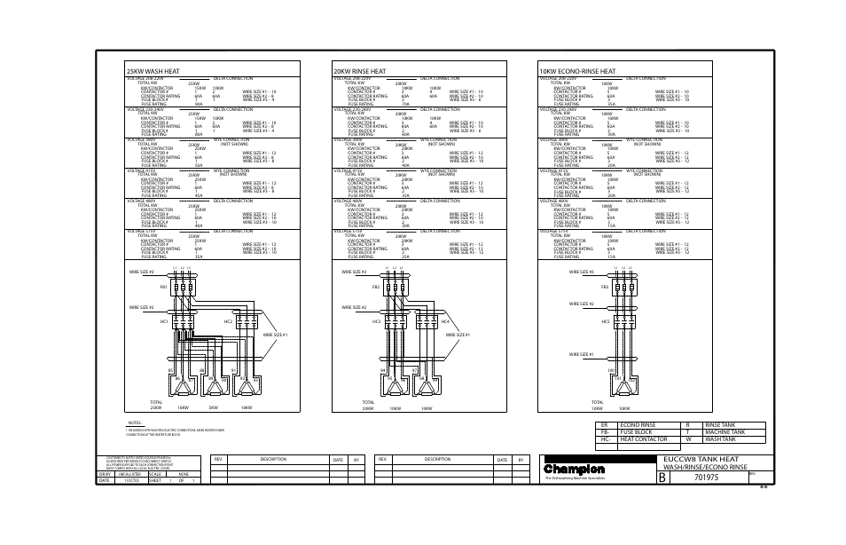 Wash/rinse/econo rinse euccw8 tank heat, 10kw econo-rinse heat, 25kw wash heat | 20kw rinse heat | CHAMPION EUCC Series User Manual | Page 224 / 230