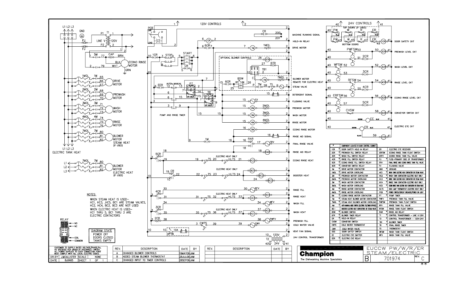 CHAMPION EUCC Series User Manual | Page 227 / 230