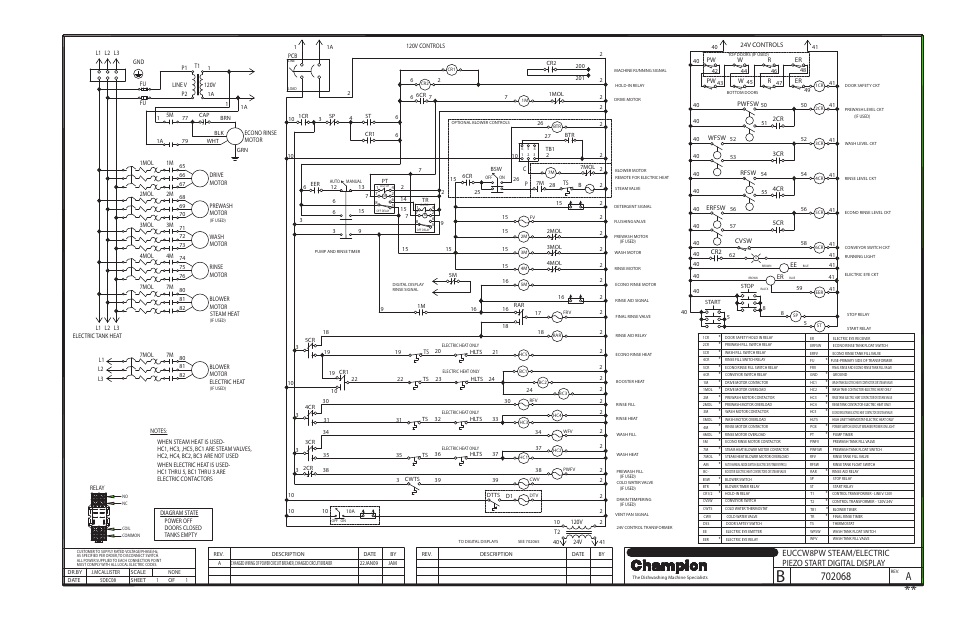 CHAMPION EUCC Series User Manual | Page 230 / 230