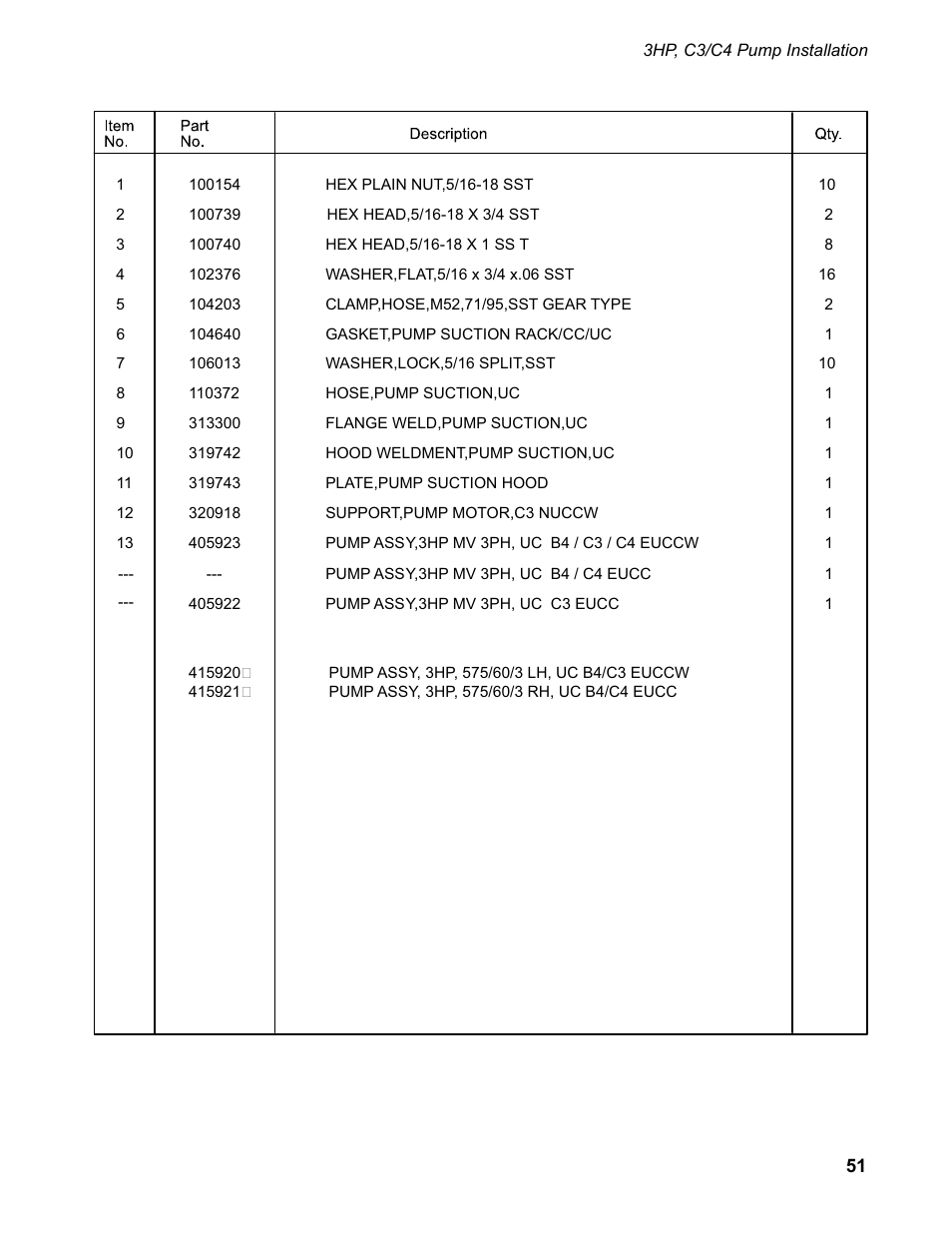 CHAMPION EUCC Series User Manual | Page 59 / 230