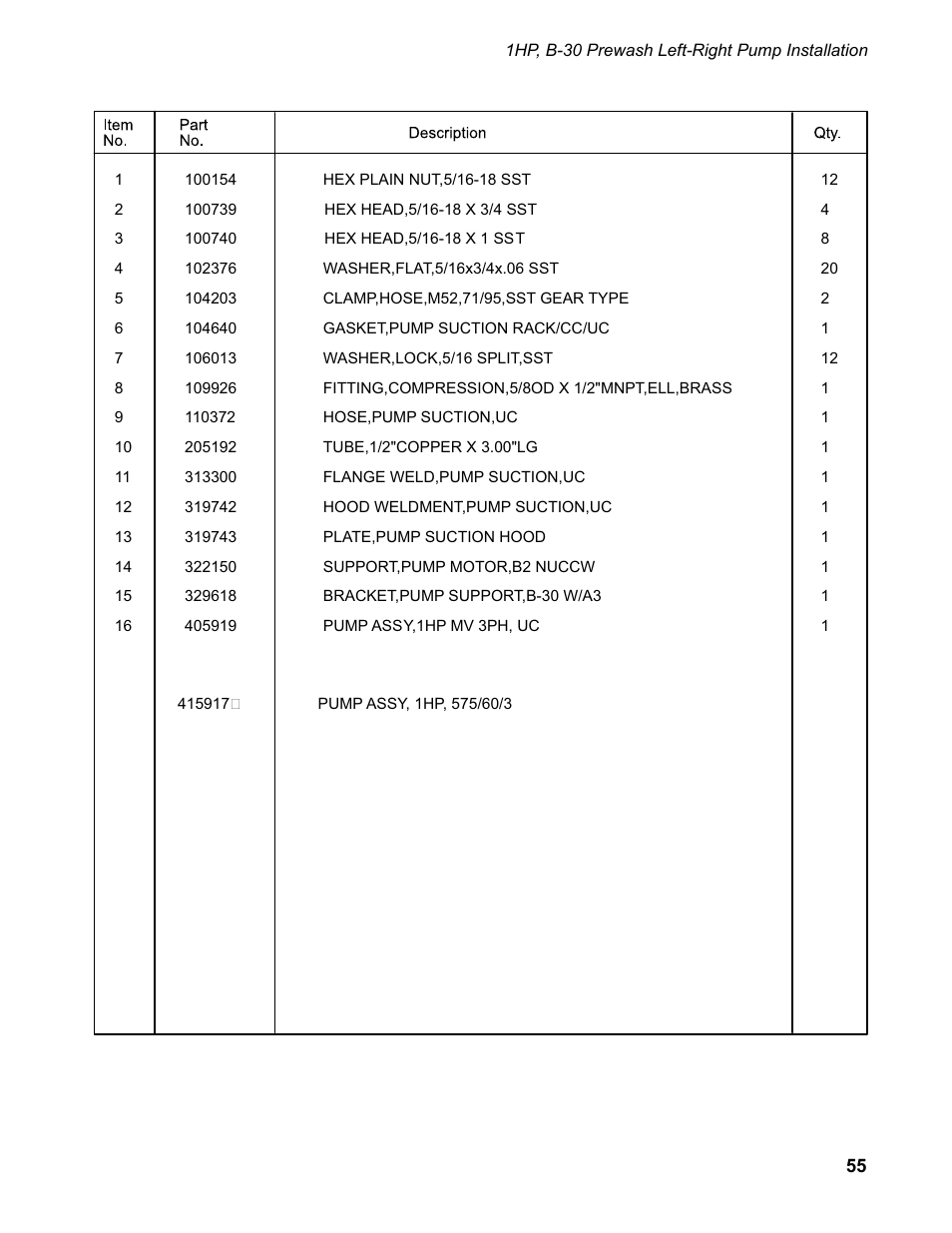 CHAMPION EUCC Series User Manual | Page 63 / 230