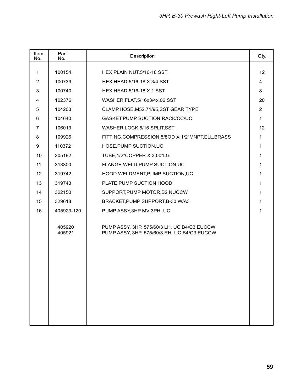 CHAMPION EUCC Series User Manual | Page 67 / 230