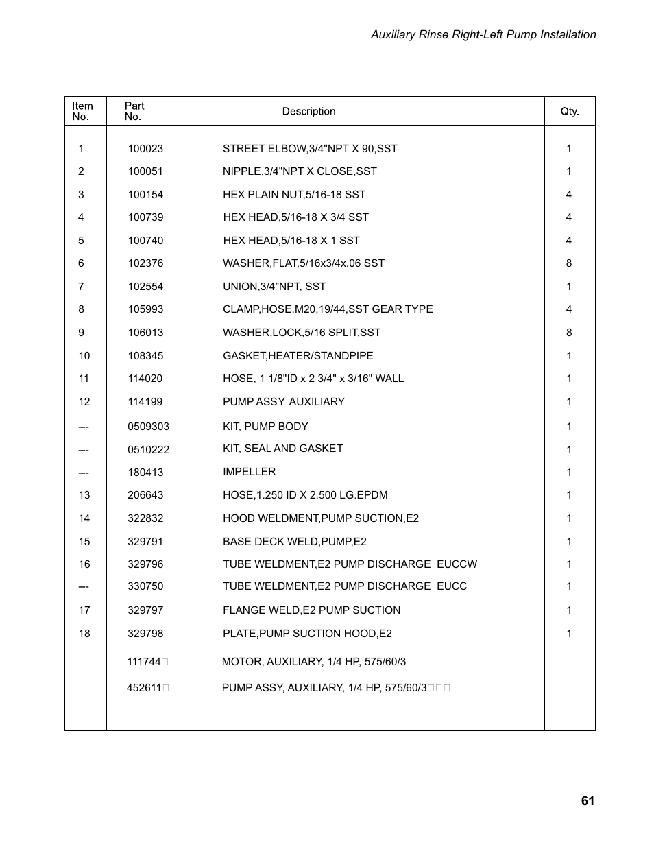 CHAMPION EUCC Series User Manual | Page 69 / 230