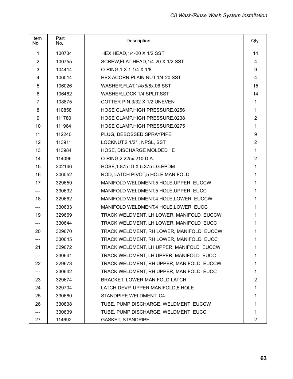 CHAMPION EUCC Series User Manual | Page 71 / 230