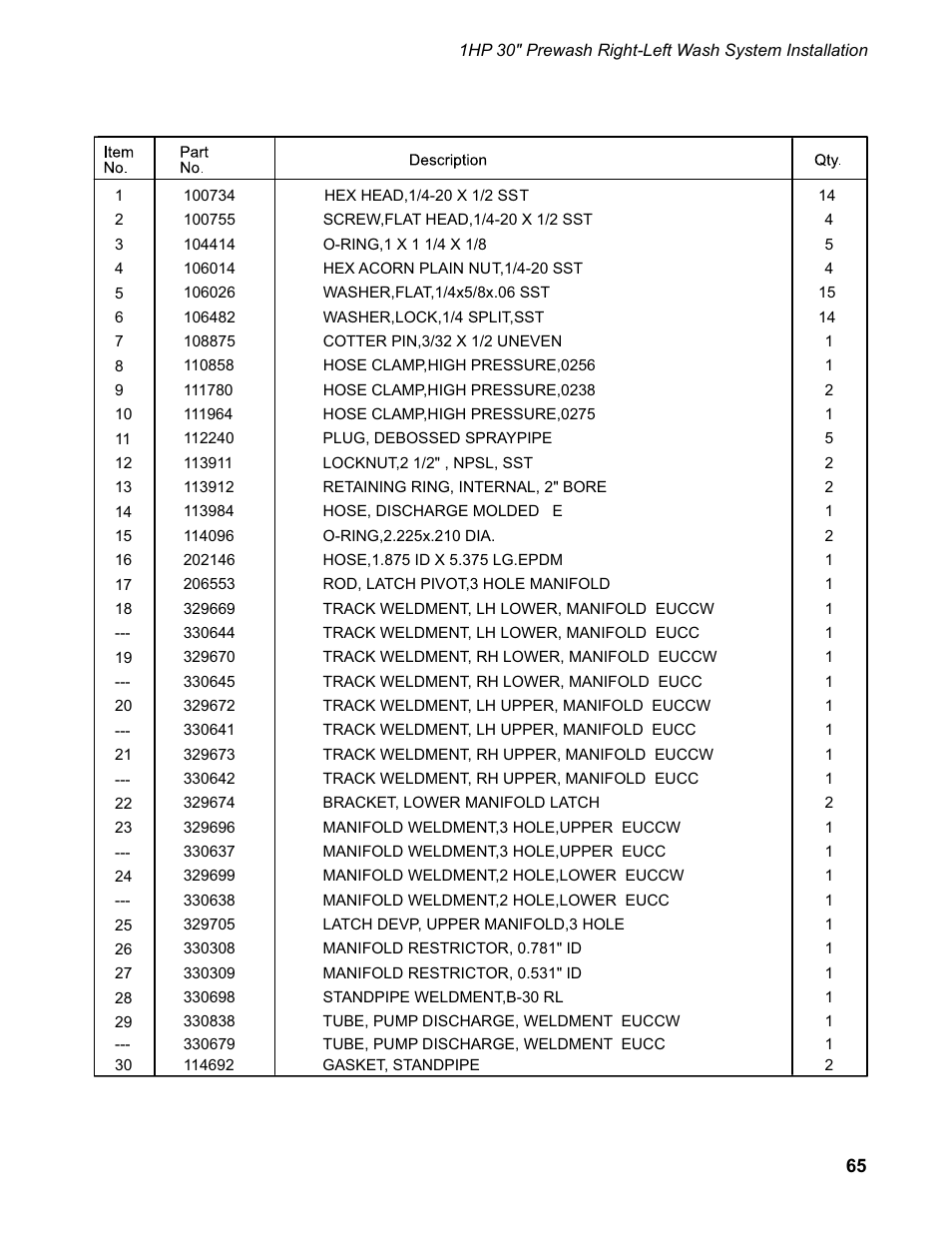 CHAMPION EUCC Series User Manual | Page 73 / 230